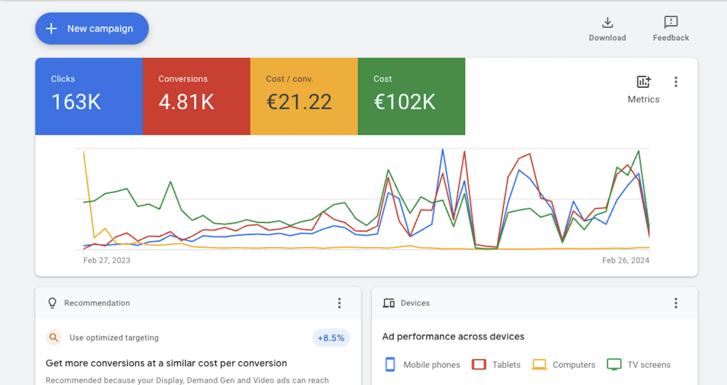 Search & display scaling